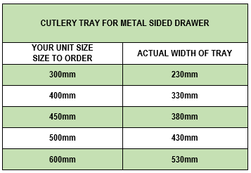 Cutlery Tray for Metal Sided Drawer